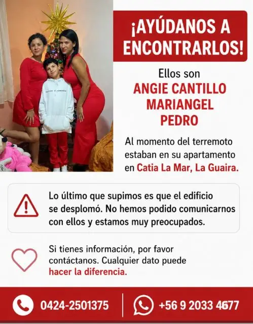 Angy Cantillo