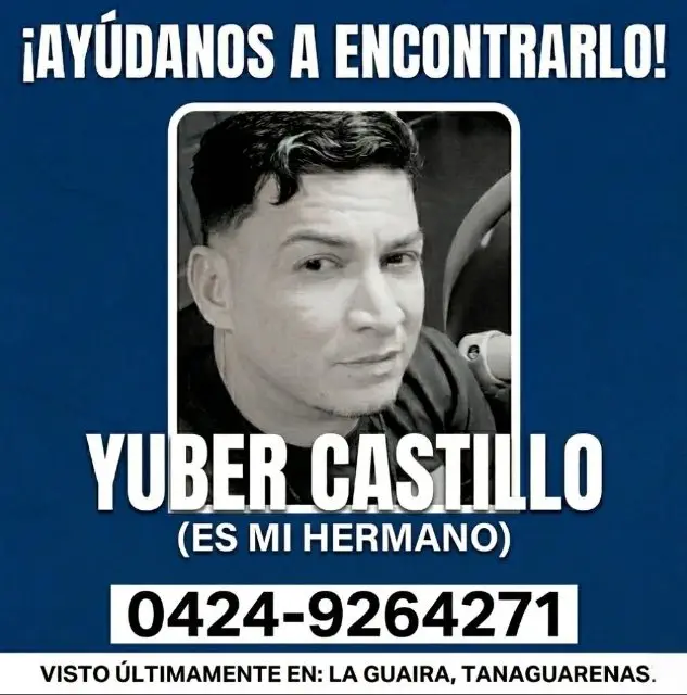 Yuber Castillo