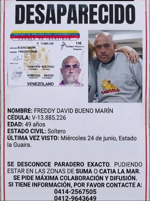 Freddy David Bueno Marin