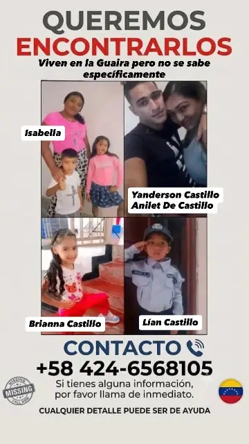 Yanderson castillo
