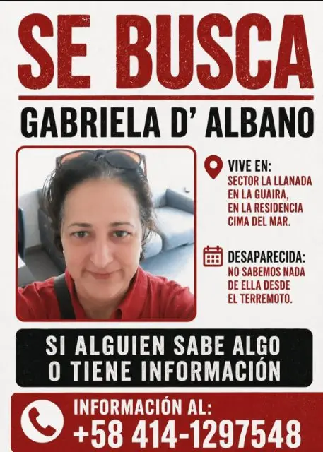 Gabriel de albano