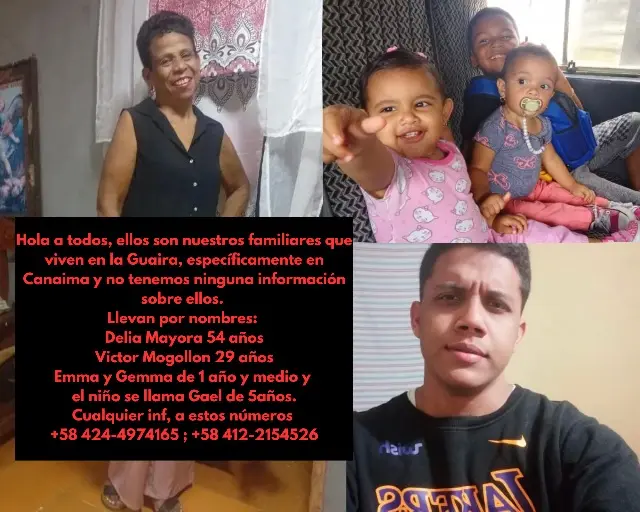 Victor Mogollon (29años) , Delia Mayora (54 años)