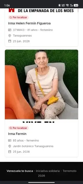 Irma helen Fermín Figueroa