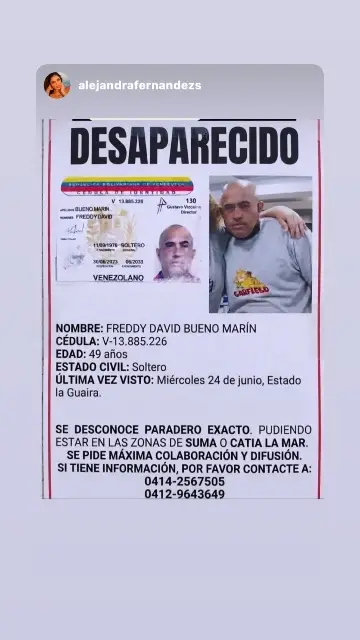 Freddy David Bueno Marin