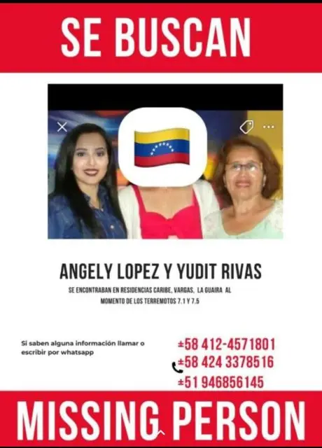 Angeli lopez