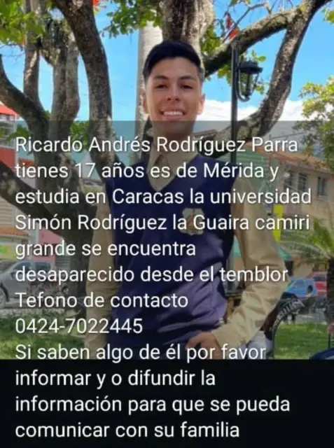 Ricardo Andres Rodriguez Parra