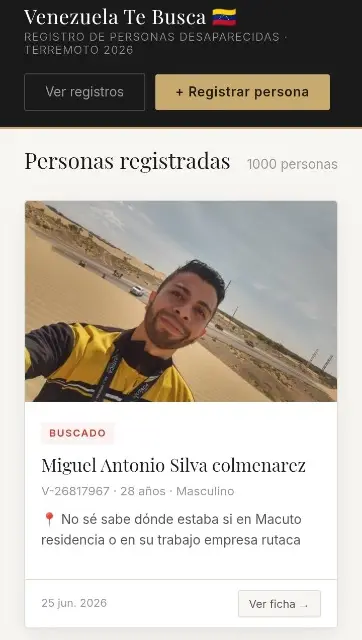 Miguel Antonia silva
