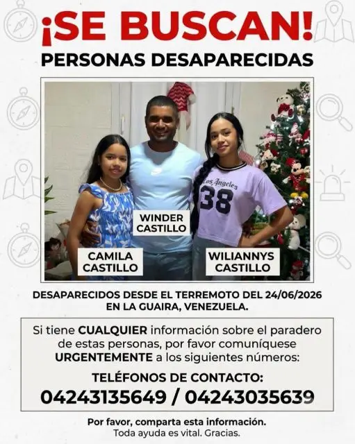 Wuillianny castillo
