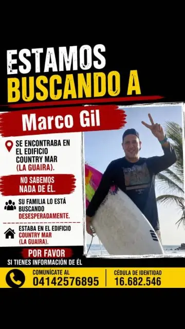 Marco Antonio Gil Triana