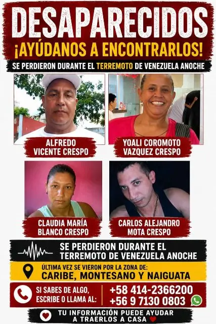 Alfredo Vicente Crespo, Yoali coromoto Vazquez Crespo, Claudia María Blanco Crespo, Carlos Alejandro Mota Crespo
