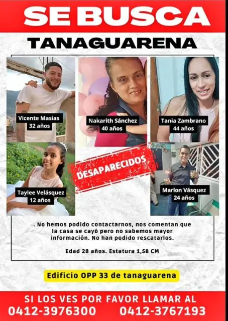 Familia Zambrano Velasquez