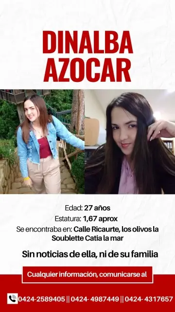 Dinalba Azocar