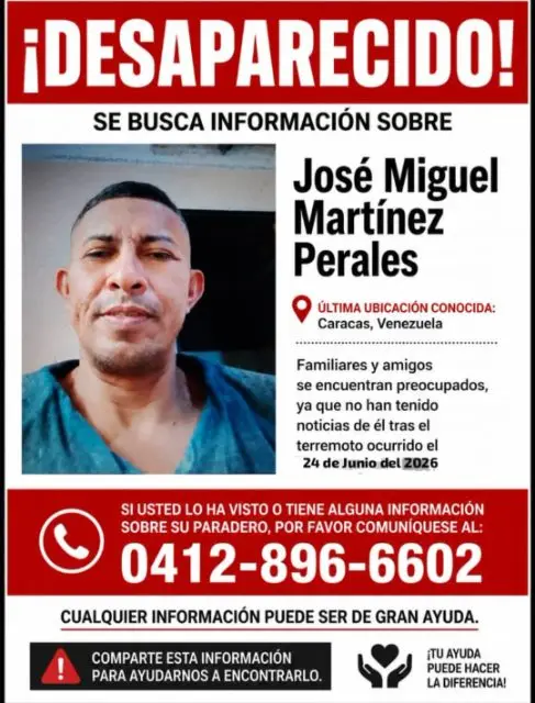 Jose Miguel Martinez perales