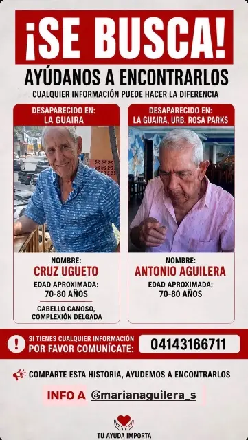Antonio Aguilera