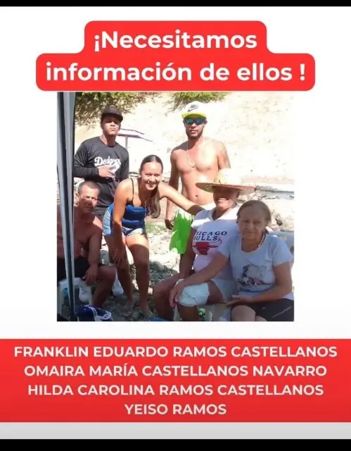 Familia Castellanos