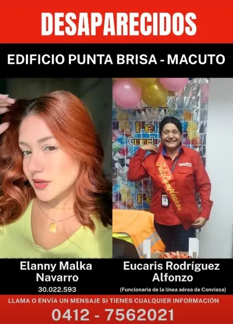 Eucaris Rodriguez