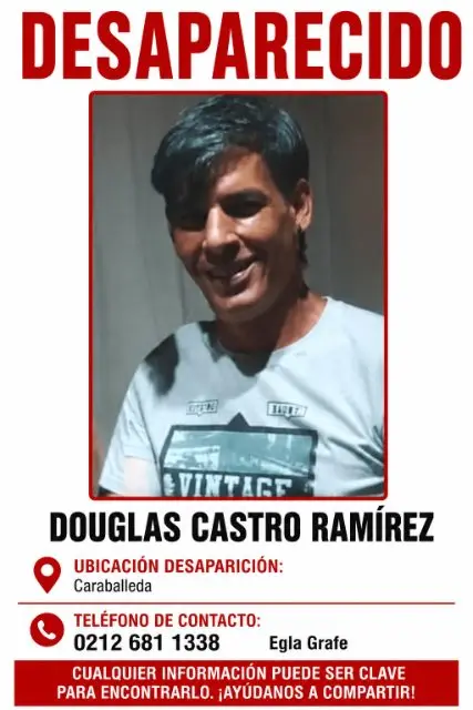 Douglas Castro Ramirez