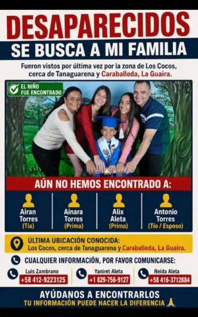 Airan Torres