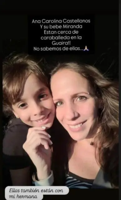 Ana Castellano