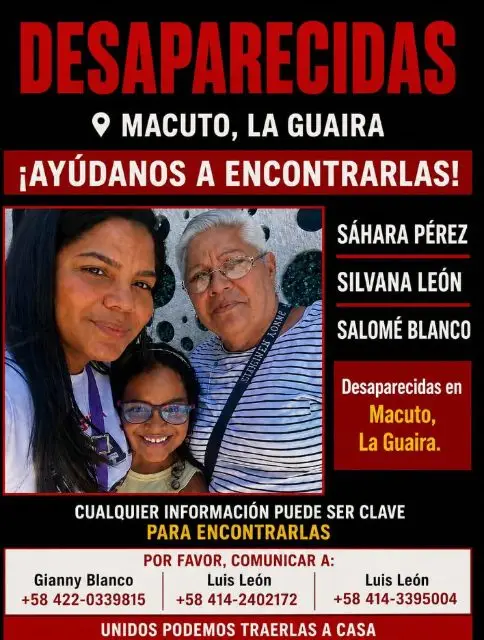 Salome Blanco