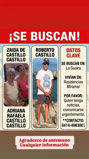 Roberto Castillo