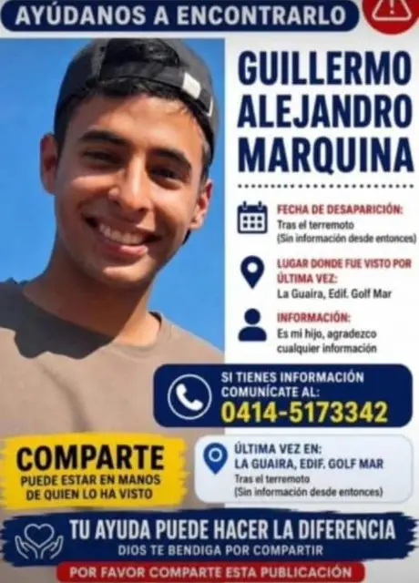 Guillermo Marquina