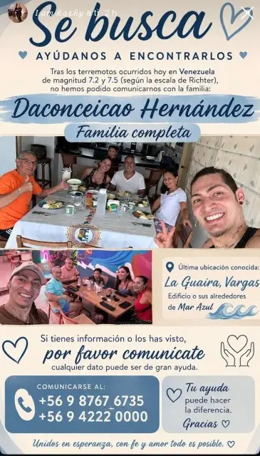 Familia Deconceicao Hernández , BRAYAN DENCONCEICAO