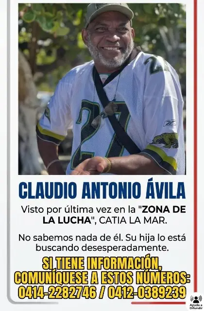 Claudio Antonio Avila