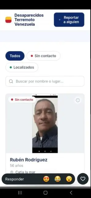 Rubén Rodríguez