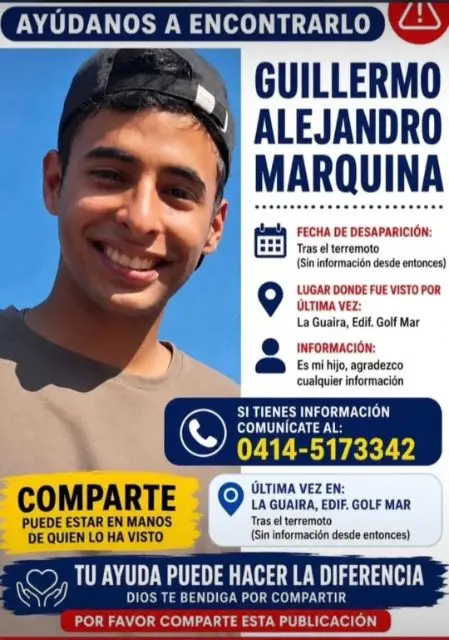 GUILLERMO AJEJANDRO MARQUINA