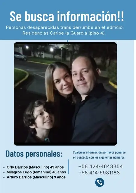 Milagros lugo