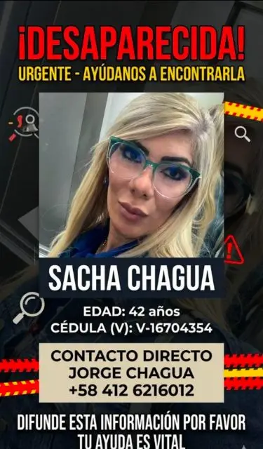 Sacha chagua