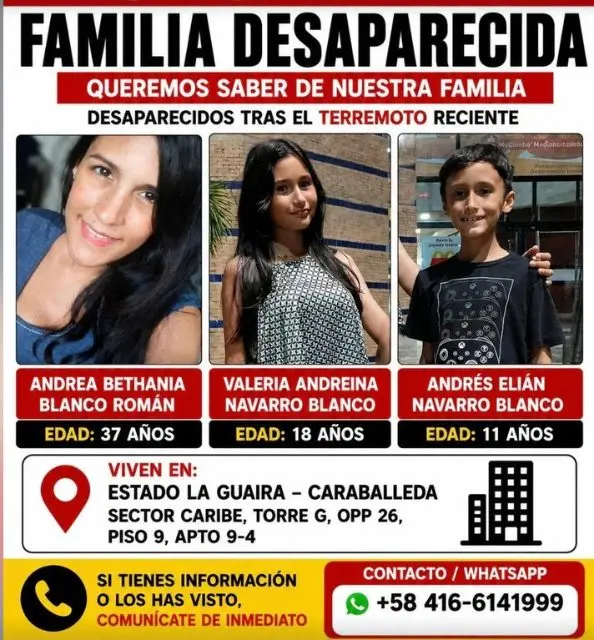 Andrea Bethania Blanco Roman