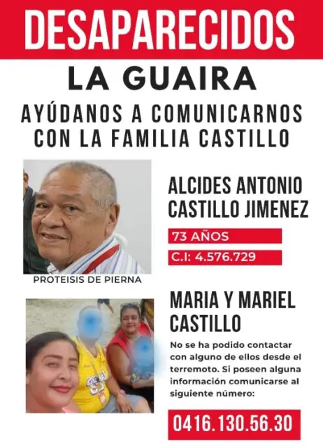 Alcides Castillo