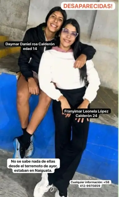 Daimar Daniel roa Calderón
