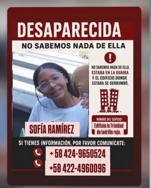 Sofía Isabella Ramirez Gonzales