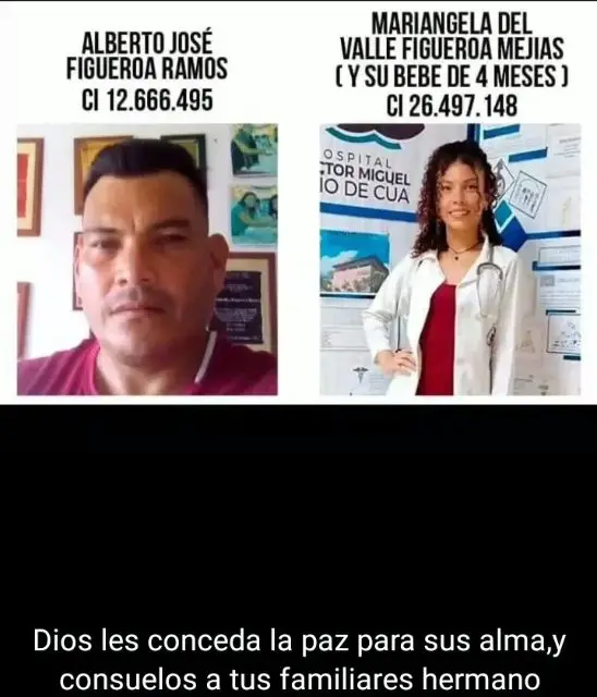 Alberto Figueroa