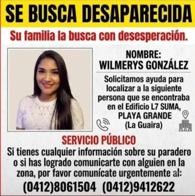 Wilmerys González
