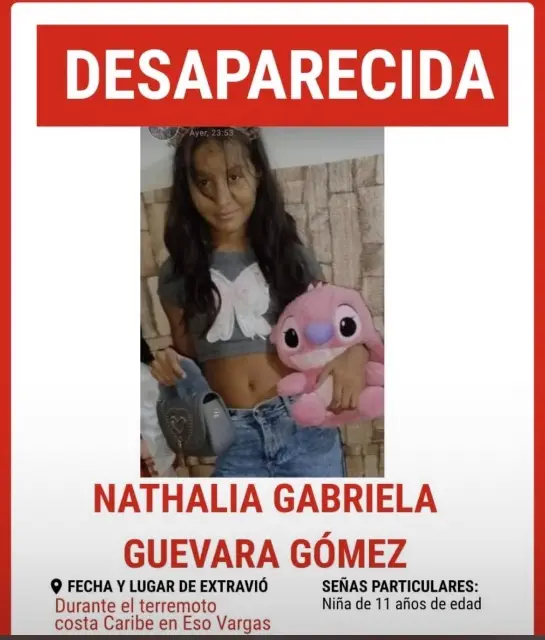 Nathalia Gabriela Guevara gomez