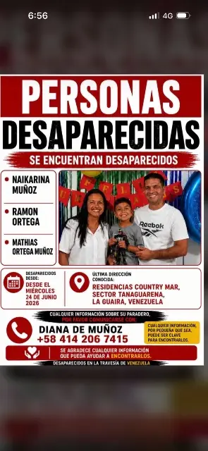 Familia Muñoz Ortega