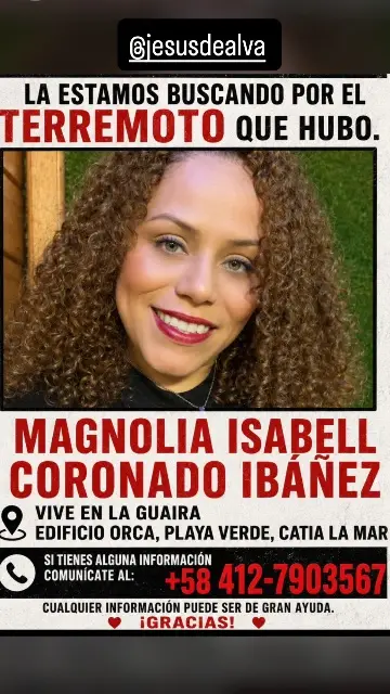 Magnolia Isabel Coronado Ibañez