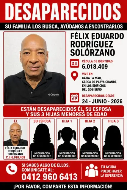 Felix Eduardo Rodriguez Solorzano