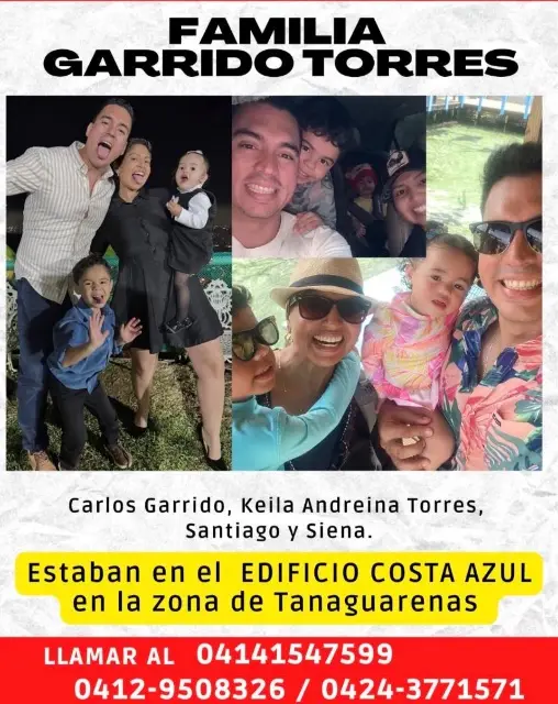 Carlos Eduardo garrido