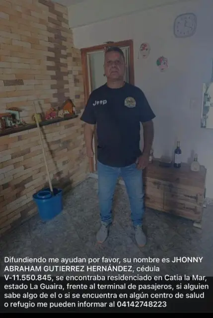 Jhonny Abraham Gutierrez