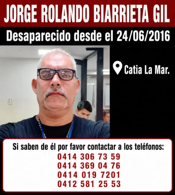 JORGE ROLANDO BIARRIETA GIL