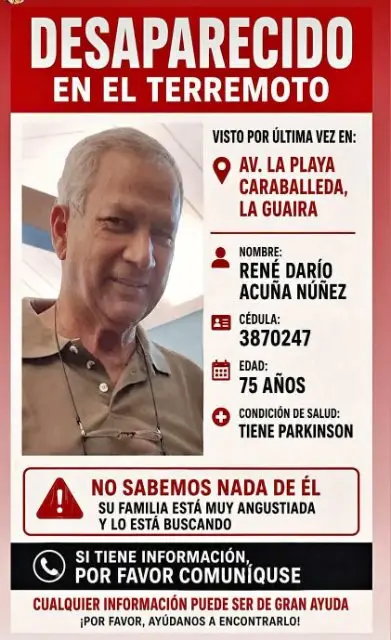 René Acuña