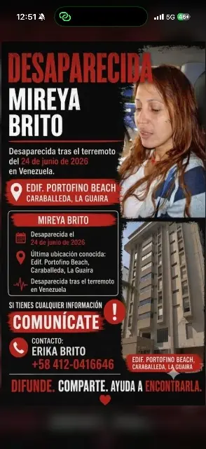 Mireya Brito