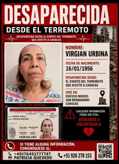 Virgian Moraima Urbina Davila