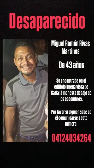 Miguel Ramón Rivas Martínez