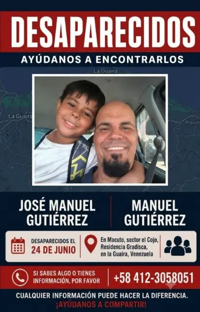 Manuel Gutiérrez